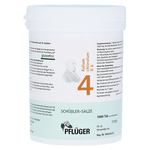 BIOCHEMIE Pflüger 4 Kalium chloratum D 6 Tabletten – PZN 6318921