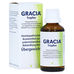 GRACIA Tropfen – PZN 16035940