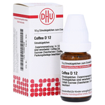 COFFEA D 12 Globuli – PZN 2897069