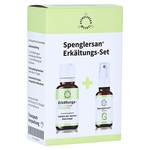 SPENGLERSAN Erkältungs-Set 20+50 ml – PZN 12450926
