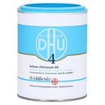 BIOCHEMIE DHU 4 Kalium chlorat. D 6 Tabletten – PZN 274080