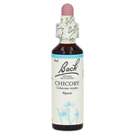 BACHBLÜTEN Chicory Tropfen – PZN 53232