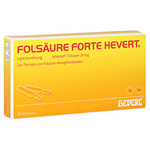 Folsäure forte-Hevert – PZN 4907004