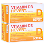Vitamin D3 Hevert – PZN 9887387