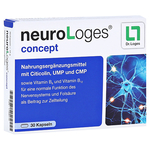 NEUROLOGES concept Kapseln – PZN 17308110