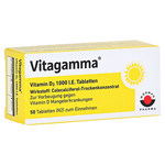 Vitagamma Vitamin D3 1000 I.E. – PZN 1486039