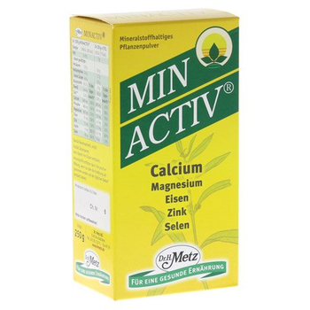 Minactiv – PZN 7203120 – PZN 7203120